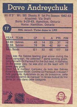 1984-85 O-Pee-Chee #17 Dave Andreychuk Back