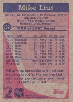 1984-85 Topps #132 Mike Liut Back