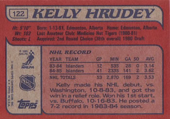 1985-86 Topps #122 Kelly Hrudey Back