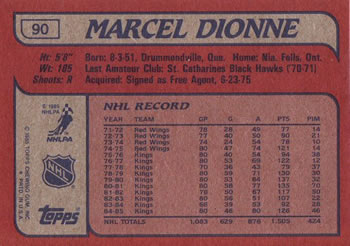 1985-86 Topps #90 Marcel Dionne Back