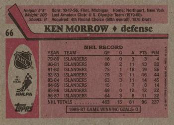 1987-88 Topps #66 Ken Morrow Back