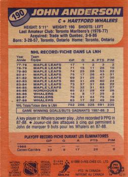 1988-89 O-Pee-Chee #190 John Anderson Back