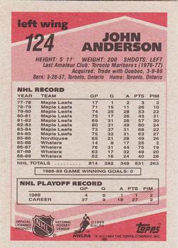 1989-90 Topps #124 John Anderson Back