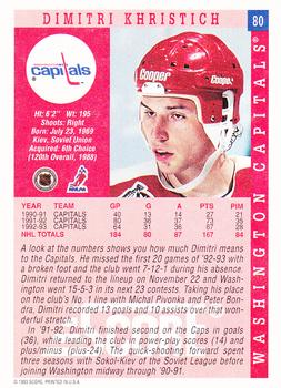 1993-94 Score #80 Dimitri Khristich Back