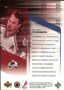 2000-01 Upper Deck - Fundamentals #F3 Peter Forsberg Back