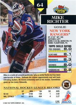 HOCKEY- 2001 Topps Mike Richter New York Rangers