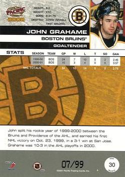 2001-02 Pacific - Hobby LTD #30 John Grahame Back
