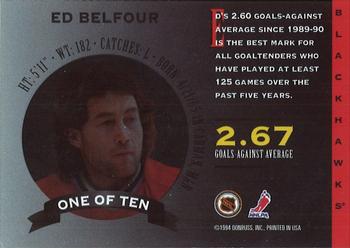 1994-95 Donruss - Masked Marvels #1 Ed Belfour Back