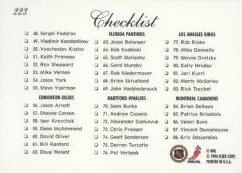 1994-95 Flair #223 Checklist: 1-88 Back