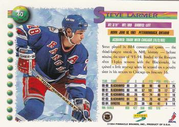 1994-95 Score #40 Steve Larmer Back