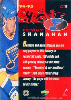 1994-95 Score - Check-It #CI5 Brendan Shanahan Back