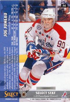 1994-95 Select #86 Joe Juneau Back