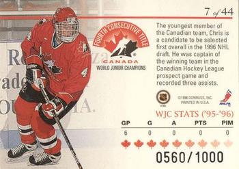 1995-96 Donruss Elite - World Juniors #7 Chris Phillips Back