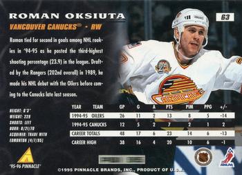 1995-96 Pinnacle #63 Roman Oksiuta Back