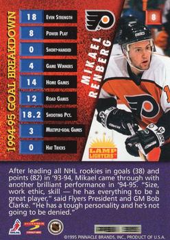 1995-96 Score - Lamplighters #8 Mikael Renberg Back
