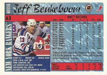 1995-96 Topps #63 Jeff Beukeboom Back
