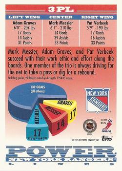 1995-96 Topps - Power Lines #3PL Adam Graves / Mark Messier / Pat Verbeek Back