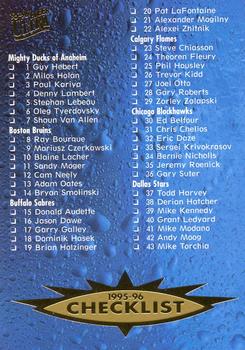 1995-96 Ultra #198 Checklist: 1-83 Front