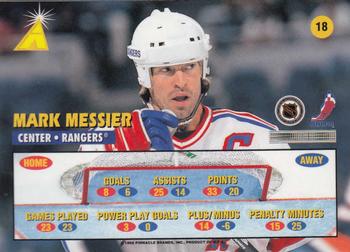 1995-96 Zenith #18 Mark Messier Back