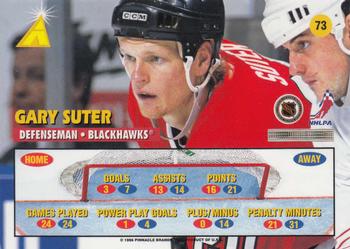 1995-96 Zenith #73 Gary Suter Back