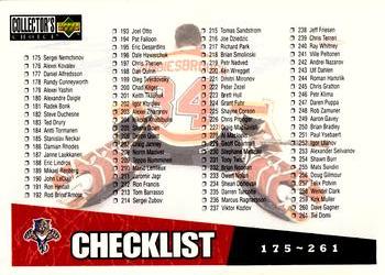 1996-97 Collector's Choice #348 Checklist: 175-348 Front