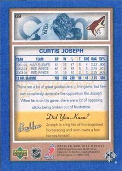 2005-06 Upper Deck Beehive - Blue #69 Curtis Joseph Back