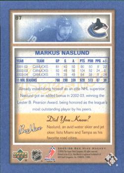 2005-06 Upper Deck Beehive - Blue #87 Markus Naslund Back