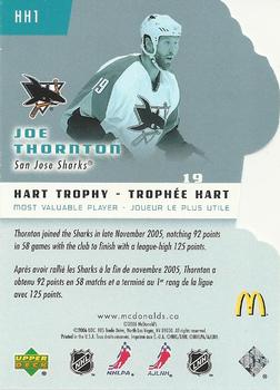 2006-07 Upper Deck McDonald's - Hardware Heroes #HH1 Joe Thornton  Back