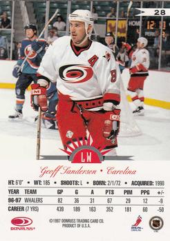 1997-98 Leaf #28 Geoff Sanderson Back