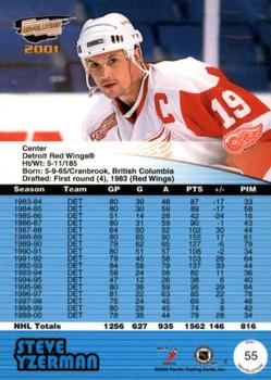 2000-01 Pacific Revolution #55 Steve Yzerman Back