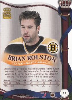 2001-02 Pacific Crown Royale #11 Brian Rolston Back