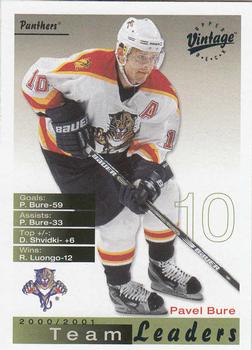 Pavel Bure, NHL Hockey Wikia