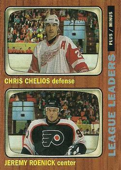 2002-03 Topps Heritage #112 Chris Chelios / Jeremy Roenick Front