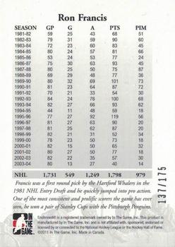 2010-11 In The Game Enshrined #NNO Ron Francis Back