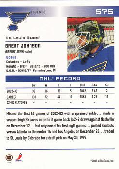 2003-04 In The Game Action #575 Brent Johnson Back