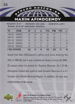 2004-05 Upper Deck All-World Edition #32 Maxim Afinogenov Back