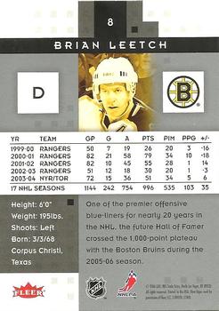 2005-06 Fleer Hot Prospects #8 Brian Leetch Back