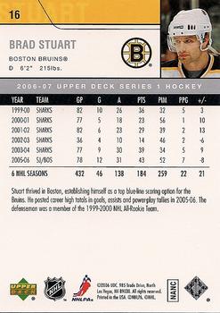 2006-07 Upper Deck #16 Brad Stuart Back