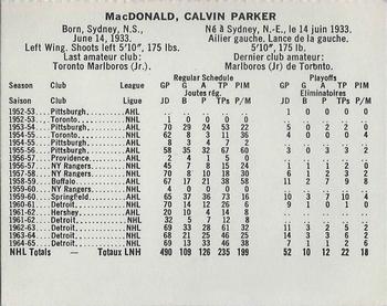 1965-66 Coca-Cola NHL Players #NNO Parker MacDonald Back