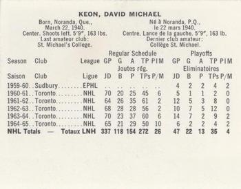 1965-66 Coca-Cola NHL Players #NNO Dave Keon Back
