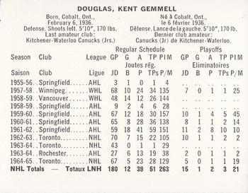 1965-66 Coca-Cola NHL Players #NNO Kent Douglas Back