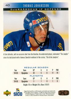 1995-96 Upper Deck Swedish Elite #40 Thomas Johansson Back