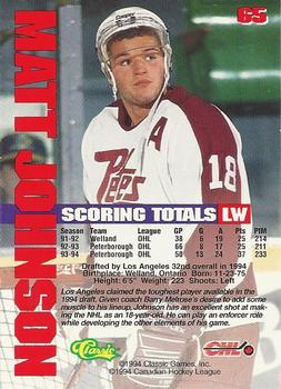 1994-95 Classic - Gold #65 Matt Johnson  Back