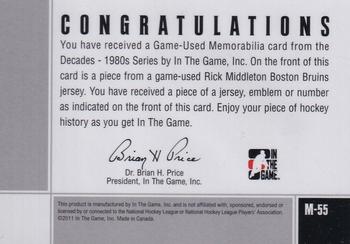 2010-11 In The Game Decades 1980s - Game Used Emblems Black #M55 Rick Middleton  Back