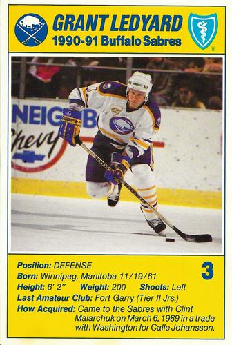 1990-91 Blue Shield Buffalo Sabres Postcards Hockey - Trading Card Database