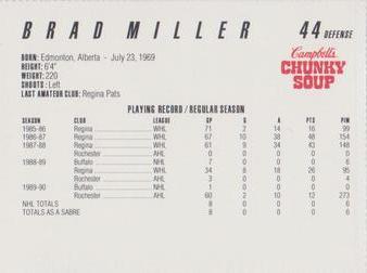 1990-91 Campbell's Buffalo Sabres #NNO Brad Miller Back