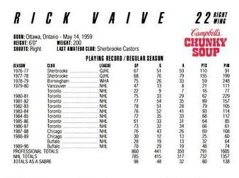 1990-91 Campbell's Buffalo Sabres #NNO Rick Vaive Back
