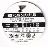1994-95 POG Canada Games NHL #207 Brendan Shanahan Back