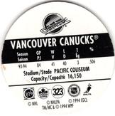 1994-95 POG Canada Games NHL #323 Vancouver Canucks Back