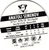 1994-95 POG Canada Games NHL #347 Anatoli Semenov Back